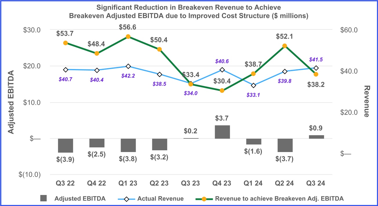 chart-e8f7e1522c064626a58.jpg